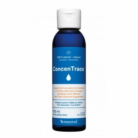 Trace minerals - concentrace trace mineral drops Hot on Sale