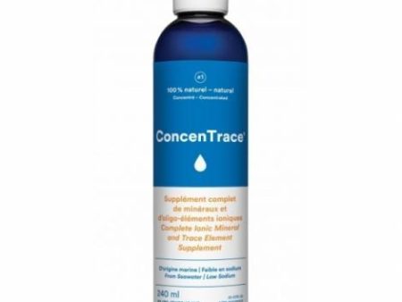 Trace minerals - concentrace trace mineral drops Hot on Sale