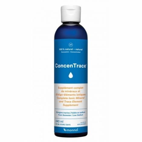 Trace minerals - concentrace trace mineral drops Hot on Sale