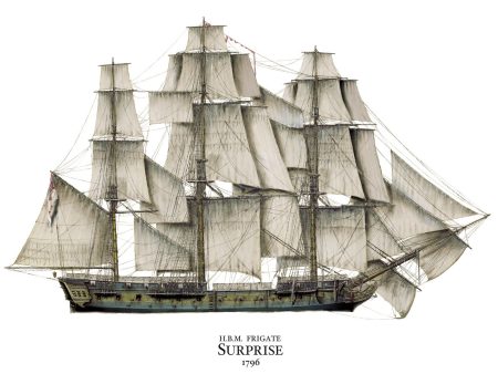 HMS Surprise - Limited edition giclée print by Tony Fernandes Online