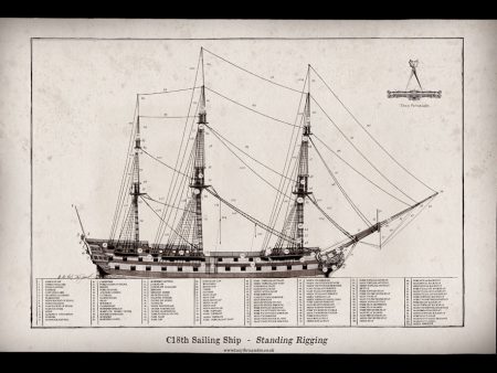 C18th Sailing Ship - Standing Rigging - Tony Fernandes Sale