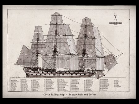 C18th Sailing Ship - Square Sails and Driver - Tony Fernandes Fashion