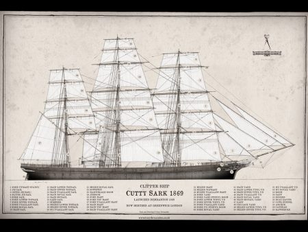 C18th Sailing Ship - Running Rigging - Tony Fernandes Online Hot Sale