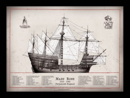 Rig of The Mary Rose 1510 - 1545 - Tony Fernandes Sale