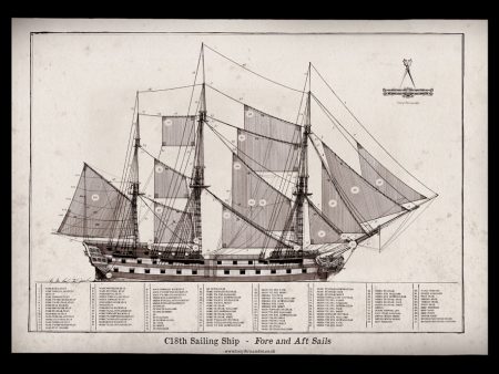 C18th Sailing Ship - Fore & Aft Sails - Tony Fernandes on Sale